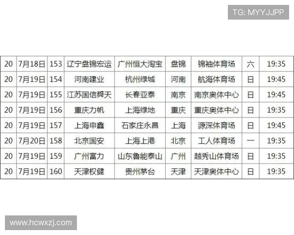 足球赛事大全及时间(足球赛事时间表2020)sports